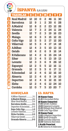 Caner hocasının kimyasını bozdu!